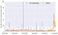 如何使用MetaMask兑换人民币