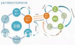如何查询比特币钱包地址