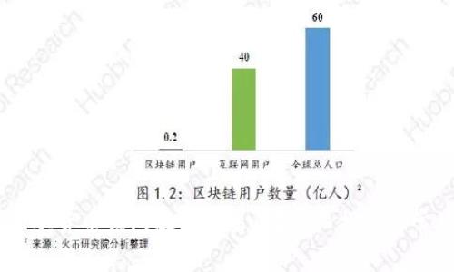 如何将USDT从货币钱包提到交易所?详细指南与常见问题解答