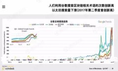 小狐狸钱包英文版视频教