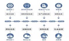 小狐狸钱包被删除的原因