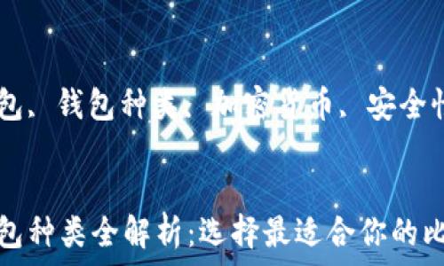   
比特币钱包种类全解析：选择最适合你的比特币钱包

关键词  
比特币钱包, 钱包种类, 加密货币, 安全性


比特币钱包种类全解析：选择最适合你的比特币钱包