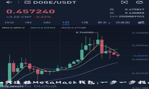 如何连接MetaMask钱包：一步一步指南
