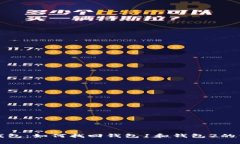 小狐狸钱包：如何找回钱