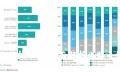 比特币钱包可以直接挖矿