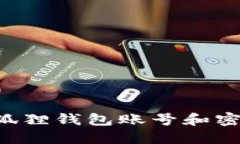 和关键词如何创建小狐狸