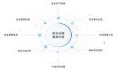 数字钱包USDT使用波场还是