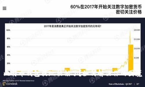 比特币钱包提现被锁了？如何解决你的困境