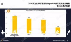 如何在小狐狸钱包中退出