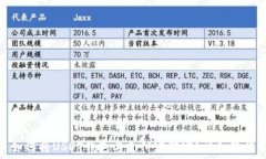   如何将USDT钱包与支付宝