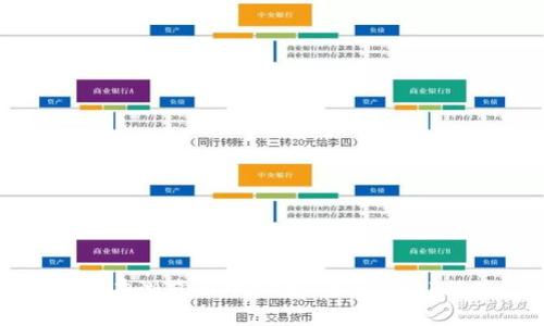 如何在浏览器中安装MetaMask插件