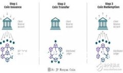 早期比特币钱包：历史与