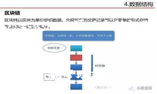   以太坊MetaMask钱包下载教程及使用指南 / 

 guanjianci 以太坊, MetaMask, 钱包下载, 加密货币 /guanjianci 

在如今的数字货币时代，以太坊作为其中一大热门公链，其生态中的各种应用逐渐丰富。MetaMask钱包作为以太坊生态中最受欢迎的数字资产钱包之一，被广泛用于存储以太坊及ERC20代币，进行去中心化交易或者访问去中心化应用（DApp）。如果你初次接触以太坊或数字货币，了解如何下载并安全使用MetaMask钱包是非常重要的。本文将对MetaMask钱包进行详细的下载和使用教程，并解答新用户在使用过程中可能遇到的一些问题。

什么是MetaMask？
MetaMask是一个以太坊及ERC20代币的钱包和去中心化应用（DApp）浏览器插件，它允许用户存储以太坊资产以及与以太坊区块链上各种DApp进行交互。用户可以通过MetaMask进行数字货币交易、参与去中心化融资、游玩区块链游戏，甚至进行DeFi操作。MetaMask不仅限于Chrome浏览器，它还支持Firefox、Brave和Edge等主流浏览器，并且提供了移动端的应用程序供用户使用。

如何下载MetaMask钱包？
下载MetaMask钱包的步骤非常简单。首先，你需要访问MetaMask的官方网站（确认网站的安全性，以避免钓鱼网站）。点击“Download”按钮，你将找到适合的版本。如果你使用的是桌面浏览器，可以选择浏览器扩展程序。如果你是移动设备的用户，可以直接在App Store（iOS）或Google Play（Android）中搜索“MetaMask”并下载。
下载后，安装扩展程序或者应用，并按照提示完成设置。系统会要求你设置一个密码，并安全备份助记词。请务必妥善保存这个助记词，因为它是恢复你钱包的唯一凭证。
安装完成后，你就可以通过MetaMask来管理你的以太坊资产，并访问数以千计的去中心化应用了。

MetaMask钱包的基本功能 
MetaMask钱包主要有以下几个基本功能：
ul
    listrong存储及管理数字资产：/strongMetaMask支持以太坊及所有ERC20、ERC721代币，用户可以轻松管理自己的数字资产。/li
    listrong交易功能：/strong用户可以通过MetaMask直接进行发送和接收以太坊和其他代币的交易，随时查看余额和交易历史。/li
    listrongDApp访问：/strongMetaMask提供了一键连接DApp的功能，用户只需使用钱包中的地址即可顺利进入任何支持MetaMask的去中心化应用。/li
    listrong硬件钱包支持：/strongMetaMask还支持多种硬件钱包，用户可以将硬件钱包与MetaMask相连接，增加资产的安全性。/li
    listrong跨链功能：/strong一些插件和扩展可以让MetaMask实现与其他区块链的互操作性。/li
/ul

MetaMask钱包的安全性
在使用任何数字货币钱包时，安全性始终是用户最关注的问题之一。MetaMask钱包的安全性主要体现在以下几个方面：
首先，MetaMask是用户自主管理的钱包，私钥完全掌握在用户手中。用户应妥善保管助记词，避免任何泄露，这是一旦丢失可能导致资产损失的唯一凭证。
其次，MetaMask提供的加密措施和安全协议可以保护用户的私钥不被泄露。用户在每次进行交易时，都需要输入密码来验证身份，使得即使有第三方尝试访问，也难以进行非法操作。
再者，用户应定期更新MetaMask版本，并注意应用来源，以防止潜在的安全风险。安全软件的安装也可为电脑提供额外的保护。
此外，定时备份助记词，设置强密码，对于增加安全性也尤为重要。最后，用户在访问DApp时，需谨慎选择，以避免陷入钓鱼网站或恶意软件的攻击。

可能遇到的问题及解决方法
使用MetaMask钱包的过程中，用户可能会遇到各种问题。以下是一些显著的问题及解决方案：

问题一：如何恢复MetaMask钱包？
如果你已忘记密码或者更换设备，可以通过助记词恢复MetaMask钱包。打开MetaMask应用，选择“导入钱包”或“恢复钱包”选项，输入备份的助记词。根据助记词的顺序输入后，系统将会帮助你恢复钱包及相关资产。
请注意，助记词一定要按照正确顺序输入，因为它是每个字词的组合决定钱包的唯一性。若顺序错误，则输入的助记词无法恢复钱包，资产也会丢失。因此，备份助记词时请务必记住它的顺序和完整性。
如果没有备份助记词，那就很难恢复钱包，建议备份重要信息，并定期审查备份是否安全。同时，不要将助记词在任何线上平台或云存储中保存，以免被泄露。保持备份的物理安全非常重要，需要妥善保管。

问题二：如何与去中心化应用（DApp）连接？
通过MetaMask连接DApp相对简单。首先确认已安装MetaMask并登录。访问你想要连接的DApp，页面通常会弹出连接钱包的提示。选择MetaMask作为你的钱包，点击确认。
在此过程中，DApp会请求访问钱包中的地址，以便验证用户身份和资产。这并不意味着DApp可以直接操作你的资产，所有交易均需用户在MetaMask中授权。
值得注意的是，连接到不可信的DApp可能导致信息泄露或资产损失。因此，建议用户在使用DApp前，做好调研，确保其获得良好的评价和用户反馈。用户使用DApp的过程中也需保持警惕，随时关注授权设置，避免无意间授权不必要的访问权限。

问题三：Gas费用是什么？如何设置？
Gas费用是用户在以太坊网络进行交易或调用合约时需要支付的费用，它被用于补偿矿工处理交易的工作。Gas价格根据当时网络的拥堵情况而变化，因此会有升高或降低。
在MetaMask中，用户可以选择自动或手动设置Gas费用。若选择自动设置，MetaMask会根据网络情况来为交易推荐Gas价格；选择手动设置，则根据自己的需求输入合适的Gas费用。若网络信号好，可以通过设置低Gas费用来节省成本；若交易急需完成，设置较高的Gas费用可以提高交易的确认优先级。
用户在设置Gas费用时，可参考当前网络的Gas统计数据以便进行合理判断。建议多观察市场动态，以便根据实时情况调整Gas费用。用户可以在各大以太坊统计网站获取最新的Gas费用数据，帮助其做出更明智的决策。

问题四：如何保护我的MetaMask钱包？
保护MetaMask钱包的措施包括保管好助记词和强密码、定期更新MetaMask版本，以及确保设备安全。首先，用户要确保助记词的私密性，避免在任何地方记录，如坚决不要将其放在在线云存储等风险较高的地方。
其次，强密码是登录的第一道防线，切勿使用重复的密码。同时在设置密码时，融合字母、数字及符号，增强复杂性。
定期更新MetaMask和浏览器至最新的版本，以获得最新的安全补丁和功能，定期升版本也是防止攻击的一道屏障。
用户还应保持设备的安全，定期运行安全软件进行全系统扫描，确保没有潜在的恶意软件存在。尽量不在公共Wi-Fi环境下进行重要操作，使用VPN可加强网络的安全性。

问题五：如何添加ERC20代币到MetaMask？
在MetaMask中，默认的资产可能并没有列出所有的ERC20代币。用户可根据需要将代币添加到钱包。首先，点击MetaMask界面中的“资产”选项，向下滑动到“添加代币”选项。使用该功能，输入代币的合约地址，MetaMask可以自动识别到代币的名称和符号。
合约地址可以通过Etherscan等区块浏览器获取。需要确保代币是来自可信来源，避免添加有可能是转账或相关风险的代币。确认信息无误后，点击“添加”选项，ERC20代币即会出现在您的资产列表中。
如果添加的代币信息不明确或不完整，用户可到官方渠道确认，确保不会误添加错误交易地址或无效代币。

总的来说，MetaMask钱包凭借其方便的功能和灵活性，成为大众用户使用以太坊及ERC20代币的首选钱包之一。在使用过程中，大家是否已掌握其具体操作及防护措施，这些都是关键。希望通过这篇详细的使用指南，能帮助新手用户更好地理解并使用MetaMask钱包，安全地进行数字货币操作。