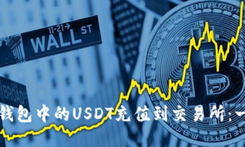 如何将TP钱包中的USDT充值到交易所：一步步指南