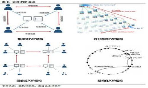 小狐狸钱包如何与Rarible关联:全面指南