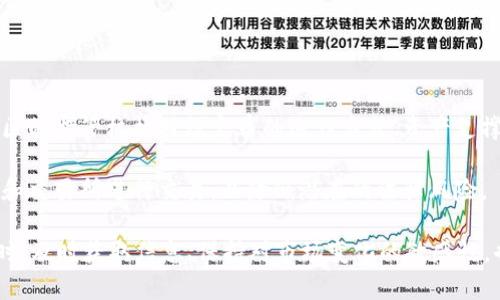    如何选择适合的区块链钱包存储USDT  / 

 guanjianci  blockchain钱包, USDT, 加密货币, 钱包选择  /guanjianci 

在当今的数字货币时代，区块链钱包成为了每个加密货币用户不可或缺的工具。特别是在存储和管理USDT等稳定币时，选择一个安全、方便且符合自己需求的钱包显得尤为重要。USDT（Tether）作为一种与美元1:1挂钩的稳定币，广泛应用于数字货币交换、交易及价值存储中。本文将详细探索如何选择适合的区块链钱包以存储USDT，并解答一些相关的问题。

一、区块链钱包的类型

在选择区块链钱包之前，了解不同类型的钱包是非常重要的。区块链钱包主要分为三种类型：热钱包（在线钱包）、冷钱包（离线钱包）和硬件钱包。

1. 热钱包：热钱包是指连接到互联网的钱包，通常包括一些在线平台、移动应用和桌面软件。这类钱包使用方便，适合频繁交易的用户，但由于其在线特性，安全性相对较低。

2. 冷钱包：冷钱包是指与互联网断开连接的钱包，通常更加安全。常见的冷钱包包括纸钱包和软件钱包，如Armory和Electrum。对于长期存储USDT的用户，冷钱包提供了一种有效防止黑客攻击的方法。

3. 硬件钱包：硬件钱包是一种特殊的冷钱包，采用物理设备存储加密私钥。硬件钱包如Ledger和Trezor等，既能提供高度的安全性，又方便用户随时随地访问。在存储USDT时，硬件钱包是一个非常推荐的选择。

二、如何选择合适的钱包

选择合适的钱包取决于多个因素，包括安全性、易用性、支持的币种以及费用等。以下是一些选择钱包时需要考虑的关键因素：

1. 安全性：在加密货币领域，安全问题往往是最重要的考虑因素。选择一个具有良好声誉的钱包提供商，并确保其拥有强大的安全措施，如二步验证、多签名功能等。

2. 易用性：对于普通用户来说，钱包的用户界面和操作流程是否简单易懂也非常关键。选择一个便于操作的钱包，可以减少用户在管理USDT时可能遇到的困扰。

3. 兼容性：确保所选择的钱包支持USDT。此外，如果你有其他的加密货币，选择一个支持多种币种的钱包也会更方便。

4. 手续费：不同钱包在交易过程中可能会收取不同的手续费。在选择钱包时，了解其费用结构是必要的，尤其是对于频繁交易的用户。

5. 客户支持：提供良好的客户服务是钱包提供商的重要特征。确保所选择的钱包提供商能够迅速响应用户的疑问和问题，能为用户提供及时的支持。

三、USDT存储的安全性

对于存储USDT的用户来说，确保资金的安全至关重要。以下是一些提升USDT存储安全性的建议：

1. 定期备份钱包：无论是热钱包还是冷钱包，定期备份钱包是确保万一丢失数据能够恢复的重要步骤。备份可以存储在多个安全的位置，以防止数据丢失。

2. 更新软件：确保钱包软件保持更新，确保拥有最新的安全功能和修复。软件更新通常会解决已知的安全漏洞和问题，因此保持最新状态是必要的。

3. 使用强密码：为钱包设置一个强密码是保护账户的基本要求，避免使用简单或容易猜测的密码，增加一个字母、数字和符号的组合会更加安全。

四、常见的问题解答

1. 什么是USDT？

USDT（Tether）是一种稳定币，设计宗旨是与法币（如美元）保持固定价值。USDT的发行商声称，每个USDT币都有等额的美元作为支撑，因此它在交易中表现得相对稳定。USDT的广泛应用使其成为加密货币市场中最受欢迎的交易媒介之一，可用于交易、转账及投资。

与比特币、以太坊等波动性较大的加密货币相比，USDT的价值波动通常较小，使其适合用于避免市场的大幅波动。用户可以通过交易所使用USDT进行多种交易，而无需担心其价值的突然变化。

2. 如何将USDT存入钱包？

将USDT存入钱包的过程通常非常简单。首先，用户需要在所选择的钱包中创建或导入一个账户。然后，在钱包中找到充值或存入的选项，并获取相应的地址。接下来，用户只需将USDT从交易所提取到该地址，即可完成存储。

在执行转账时，确保地址的准确性是至关重要的，任何错误都可能导致资金丢失。因此，在转账之前，建议仔细检查地址是否正确，每个字母和数字都需要确认无误。一旦确认无误后，用户即可发起转账，等待交易确认。

3. USDT钱包如何保证安全性？

USDT钱包的安全性取决于多个因素，包括钱包的类型、服务提供商的声誉以及用户的使用习惯。对于热钱包（在线钱包）而言，用户需要在选择钱包时，挑选那些具备良好安全措施、加密技术和用户反馈的解决方案。使用二步验证和避免公开网络进行交易，都能显著提高账户的安全性。

对于冷钱包和硬件钱包，其安全性相对较高，适合长期存储USDT。用户可以将私钥脱离联网设备存储，确保黑客无法远程访问这些信息。定期更新固件和软件也能及时消除潜在风险。

4. 如何选择最好的USDT钱包？

选择最好的USDT钱包，需要根据个人需求和使用场景进行评估。对于频繁交易的用户，热钱包可能更为便捷，而对于希望长期保值的投资者，冷钱包或硬件钱包提供了更高的安全性。用户还应关注所选钱包支持的资产类别、手续费、客户支持等方面。

总之，用户需要对比不同钱包的功能、评测和用户反馈，结合自身需求进行选择。针对不同的使用场景，可能需要投资不同类型的钱包，以确保资金的灵活运用和安全储存。

5. USDT是否会受到监管？

作为一种广泛使用的稳定币，USDT确实受到一定程度的监管。监管机构关注USDT的透明度和合规性，特别是在其与美元等法币的挂钩关系上。许多国家和地区的监管机构对稳定币的运作方式、资产支撑以及用户数据保护等方面开展了审查。

随着全球数字货币监管的逐步加强，USDT及其他稳定币可能会面临更严格的监管措施。用户在使用USDT时，需关注相关的法律法规，并选择合法合规的钱包和交易所进行交易，以降低潜在的法律风险。

综上所述，正确选择区块链钱包可以有效地帮助用户管理和存储USDT。了解不同钱包的特性与优势至关重要，这将决定用户的使用便捷性和资金安全性。同时，及时获取信息、保持对市场变化的敏感性，也是保障自身资金安全的重要保障。
