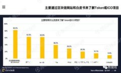 : XRP可存放的最佳钱包推荐