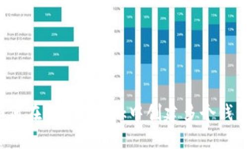 如何在MetaMask中创建多个钱包？