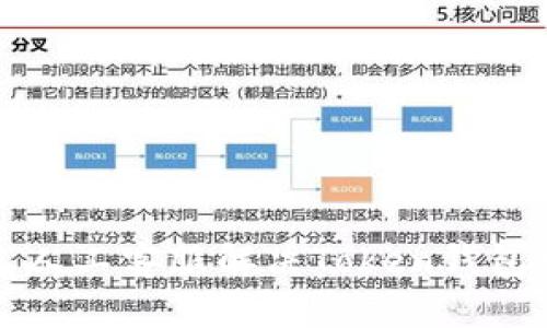如何通过人工客服解决Token钱包相关问题