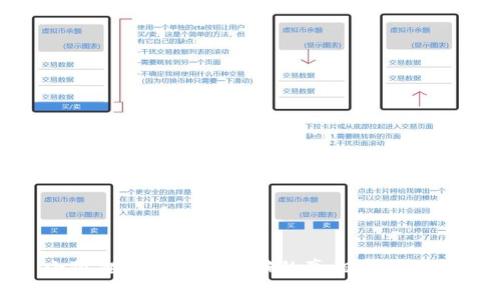 : 小狐狸钱包质押被骗的真相与防范指南