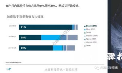 Matic钱包怎么买币：简单步骤指南