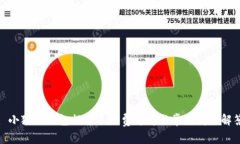 : 小狐狸钱包提币手续费详