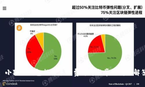 : 小狐狸钱包提币手续费详解与常见问题解答