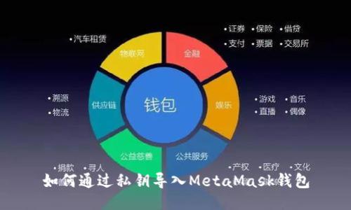 如何通过私钥导入MetaMask钱包