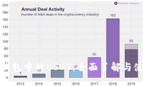 : 波场钱包中的USDT:全面了解与使用指南
