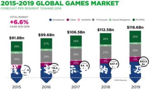 : 比特币钱包余额显示为0的原因及解决方法