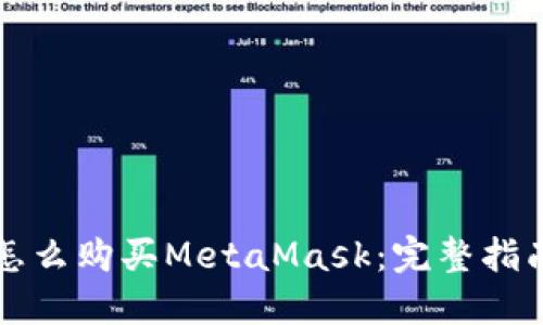 怎么购买MetaMask：完整指南