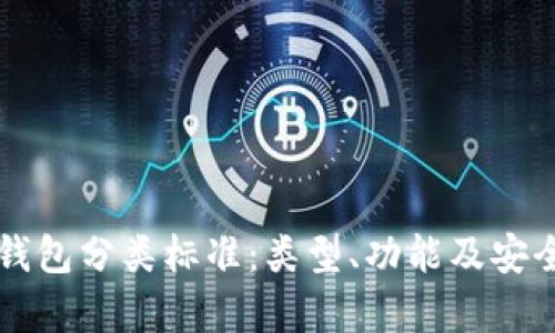 比特币钱包分类标准:类型、功能及安全性分析