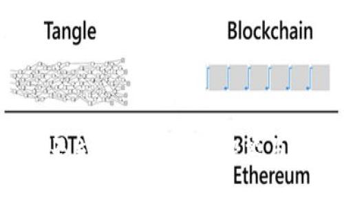 Near钱包能否充其他币？全面解答与实际操作指南