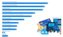 ZB是以太坊钱包吗？全面解