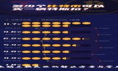 TP钱包以太坊兑换失败的解