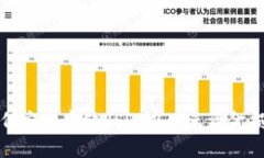 如何安全存储USDT以避免资