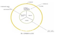 这里是一个关于火币钱包