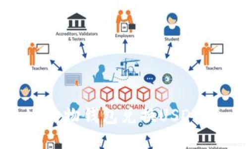 如何通过购物钱包兑换USDT：全面指南