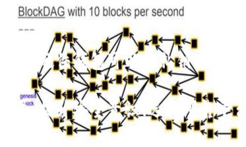   比特币钱包平台倒闭的影响及应对策略 / 

 guanjianci 比特币钱包平台, 倒闭, 数字货币, 投资风险, 资产保护 /guanjianci 

在数字货币市场迅速发展和扩张的背景下，用户对比特币及其他加密货币的兴趣逐渐上升，许多比特币钱包平台应运而生，为用户提供存储和交易数字资产的服务。然而，随着市场风险的增加，部分钱包平台由于各种原因相继倒闭。这一事件不仅对用户产生直接影响，也对整个数字货币生态系统带来深远的影响。本文将深入探讨比特币钱包平台倒闭的原因、影响以及用户应对策略。

一、比特币钱包平台倒闭的原因

比特币钱包平台的倒闭原因多种多样，主要包括以下几个方面：

1. **市场波动和监管压力**：数字货币市场的剧烈波动使得钱包平台承受巨大压力。许多钱包平台在市场低迷时无法维持安全的运营，尤其是在价格持续下跌的情况下，更多用户选择撤资，这加剧了平台的负担。此外，许多国家和地区对加密货币的监管政策趋于严格，许多未能及时合规的平台面临退出市场的危险。

2. **技术漏洞**：随着黑客攻击事件频发，许多钱包平台因技术漏洞或安全防护不足而遭受严重损失，导致客户资产被盗取。一旦出现大规模盗窃，一些平台可能因为赔付能力不足而不得不关闭。

3. **管理不善**：一些比特币钱包平台的管理团队经验不足，缺乏有效的运营策略和风险控制手段。经济状况不佳时，管理混乱、资金链断裂等问题常常导致平台倒闭。

4. **竞争加剧**：市场的快速发展吸引了众多新兴钱包平台的涌入，这加剧了行业竞争。在价格战和市场份额争夺中，一些财务状况不佳或缺乏特色的传统钱包平台难以维持运作，最终不得不选择退出。

二、比特币钱包平台倒闭的影响

比特币钱包平台的倒闭不仅对用户影响深远，也对整个数字货币市场产生了重大影响：

1. **用户资产的安全隐患**：用户在钱包平台上的资产可能因为平台的倒闭而面临风险。虽然一些钱包平台会在倒闭前进行资产冻结，但如果用户未能及时取回资金，可能会造成直接的财产损失。

2. **市场信心的动摇**：比特币钱包平台的倒闭可能导致用户对数字货币整体市场的信心降低。受到影响的用户可能会对未来的投资决策产生犹豫，从而导致市场进一步萎缩。这种信任危机可能需要较长时间才能恢复，甚至影响新用户的入场。

3. **合规性问题的凸显**：平台的倒闭也可能引发对数字货币合规性问题的反思和关注。许多投资者会开始关注平台的合规与风险管理，导致那些未能符合监管要求的平台面临更大的压力，这可能会进一步加速市场的整合。由于监管政策的加强，合规性成为了平台生存的关键。

4. **技术创新的动力**：倒闭事件虽然是负面消息，但也可能促使行业内的技术创新。一些幸存的平台会通过改进安全技术、提升用户体验和增强合规性来增强竞争力，推动整个行业的进步。

三、如何保护比特币和数字资产

用户在比特币钱包平台倒闭时采取的应对策略至关重要，以确保数字资产的安全：

1. **选择可靠的钱包平台**：在选择钱包平台时，用户应优先考虑那些历史悠久、声誉良好的平台。了解平台的安全措施、技术背景、用户评价等信息，选择有信誉的服务商会降低财富受到损失的风险。

2. **分散资产投资**：不要将所有资产集中在一个钱包平台。建议用户将比特币和其他加密货币分散存放在多个钱包中，包括热钱包和冷钱包。热钱包适合日常交易，而冷钱包在安全性上更为可靠，适合长期存储。

3. **定期备份和安全管理**：定期备份数字资产最为重要，包括记录好私钥、助记词等信息。同时，设置强密码并启用双重认证等安全措施，可以大幅提升资产的安全性。

4. **关注行业动态与政策变化**：用户需定期关注数字货币行业的新闻、监管政策以及平台的动态，及时作出应对。例如，当看到某个钱包平台发生问题时，迅速行动，转移资产以减少损失。

四、有关比特币钱包平台为何倒闭的常见问题

h41. 比特币钱包平台倒闭可能对我产生什么影响？/h4
比特币钱包平台倒闭主要对用户的直接影响就是资产的安全隐患。用户在这些平台上的投资可能会因平台的倒闭而面临损失风险，尤其是那些没有及时提取资产的用户。一些平台在倒闭前会进行资产保护措施，但是庞大的用户基数和资金流动性都使得资金被锁定或消失的风险加大。另一方面，平台的倒闭会产生负面的市场印象，影响用户对整个数字货币市场的信任，并可能延缓未来的投资决策。

h42. 如何选择一个安全的比特币钱包平台？/h4
选择安全的比特币钱包平台需要综合考虑多个因素。首先，关注平台的历史和行业口碑，了解其融资背景和安全事件记录。其次，确保平台有明确的合规政策和获取的执照，以确保其合规经营。此外，还要检查钱包的加密保护措施、用户助记词的管理、双重身份认证等安全特性。最后，阅读用户评论与反馈，了解平台的用户体验和客户服务质量。

h43. 当比特币钱包平台倒闭时我应该怎么做？/h4
当发现比特币钱包平台倒闭时，首先要做的就是查看官方消息，确认平台的倒闭情况及后续处理措施。同时，要尽快尝试访问自己的资产，确保能够及时提取或转移资产。如果资产仍在平台上，尽量联系客户服务获取帮助。在无法访问平台或资产被冻结的情况下，考虑寻求法律专业人士的帮助，维护自己的权益。

h44. 有哪些比特币钱包平台是比较安全或有口碑的？/h4
目前市场上有品质良好的比特币钱包平台，比如Coinbase、Binance、Blockchain等。这些平台通常具备较为完善的安全措施，并在行业内享有良好的声誉。用户在选择上可以参考其监管合规性、历史记录之外，关注用户社区对其的评价和一些用户使用实例。主动了解行业新闻与更新，可以获得更多信息，帮助理性选择钱包平台来存储自己的数字资产。

h45. 如何通过技术手段增强比特币钱包的安全性？/h4
通过技术手段可以有很多方式来增强比特币钱包的安全性。其中最常用的安全措施是双重身份认证（2FA），为钱包的登录和转账操作增加额外的安全步骤。其次，选择支持硬件钱包的选项，硬件钱包可以将私钥离线存储，大大降低被黑客攻击的风险。此外，建议用户定期更换密码，并对钱包的访问记录进行监控，及时发现异常活动，这些都能提高数字资产安全性。

总结来看，比特币钱包平台的倒闭是一个复杂的过程，牵涉到市场、技术和管理等多方面因素。用户应时刻保持警惕，通过合理的策略和方法保护自己的数字资产。随着数字货币的不断发展，提升安全意识、选择可靠平台和保持积极的投资心态对每位用户来说显得尤为重要。