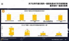 手机上如何安装MetaMask：详