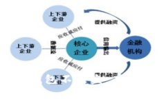 和关键词如何保护小狐狸