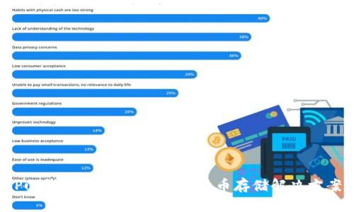 Pul钱包:安全便捷的比特币存储解决方案