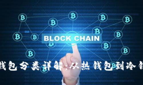 : 比特币钱包分类详解：从热钱包到冷钱包全解析