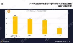 支持瑞波币（XRP）的最佳