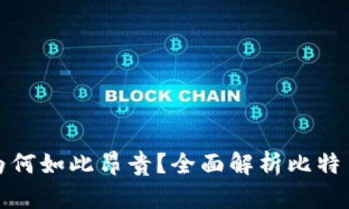 比特币硬件钱包为何如此昂贵？全面解析比特币安全与投资价值