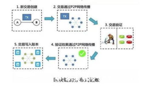   
MetaMask英文怎么读？详细解读与使用指南