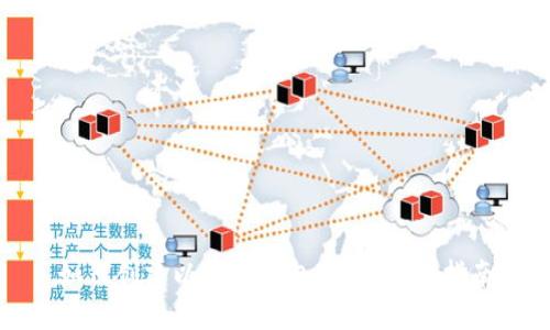 如何创建以太坊钱包账户:详细指南