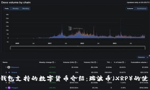 Coinomi钱包支持的数字货币介绍：瑞波币（XRP）的使用与管理