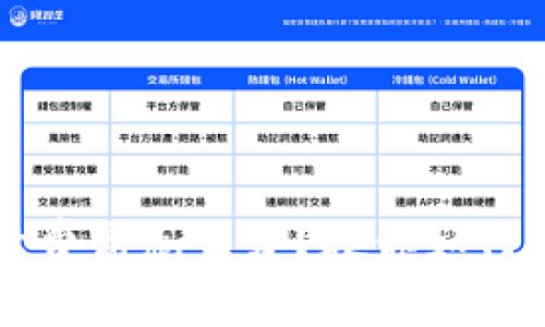 小狐狸钱包手续费高怎么办？教你如何有效降低手续费