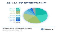 如何在谷歌浏览器中添加